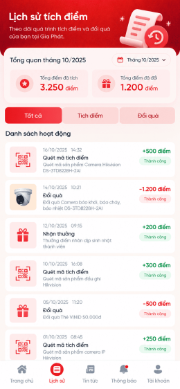 Ứng dụng Tích điểm, đổi quà tặng
